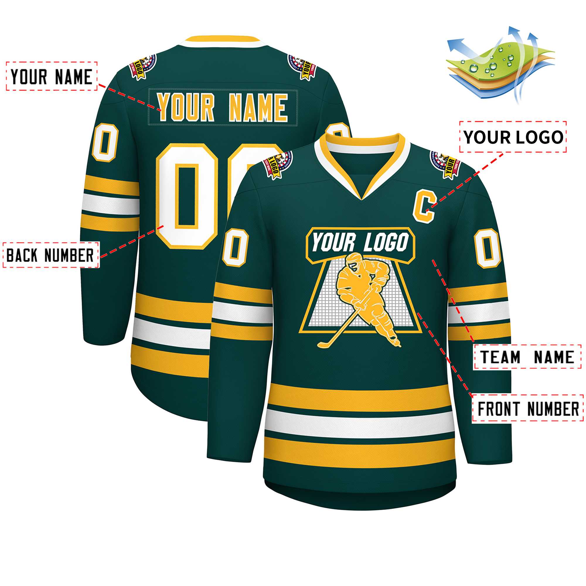 Custom Midnight Green Gold-White Classic Style Hockey Jersey | KXKSHOP