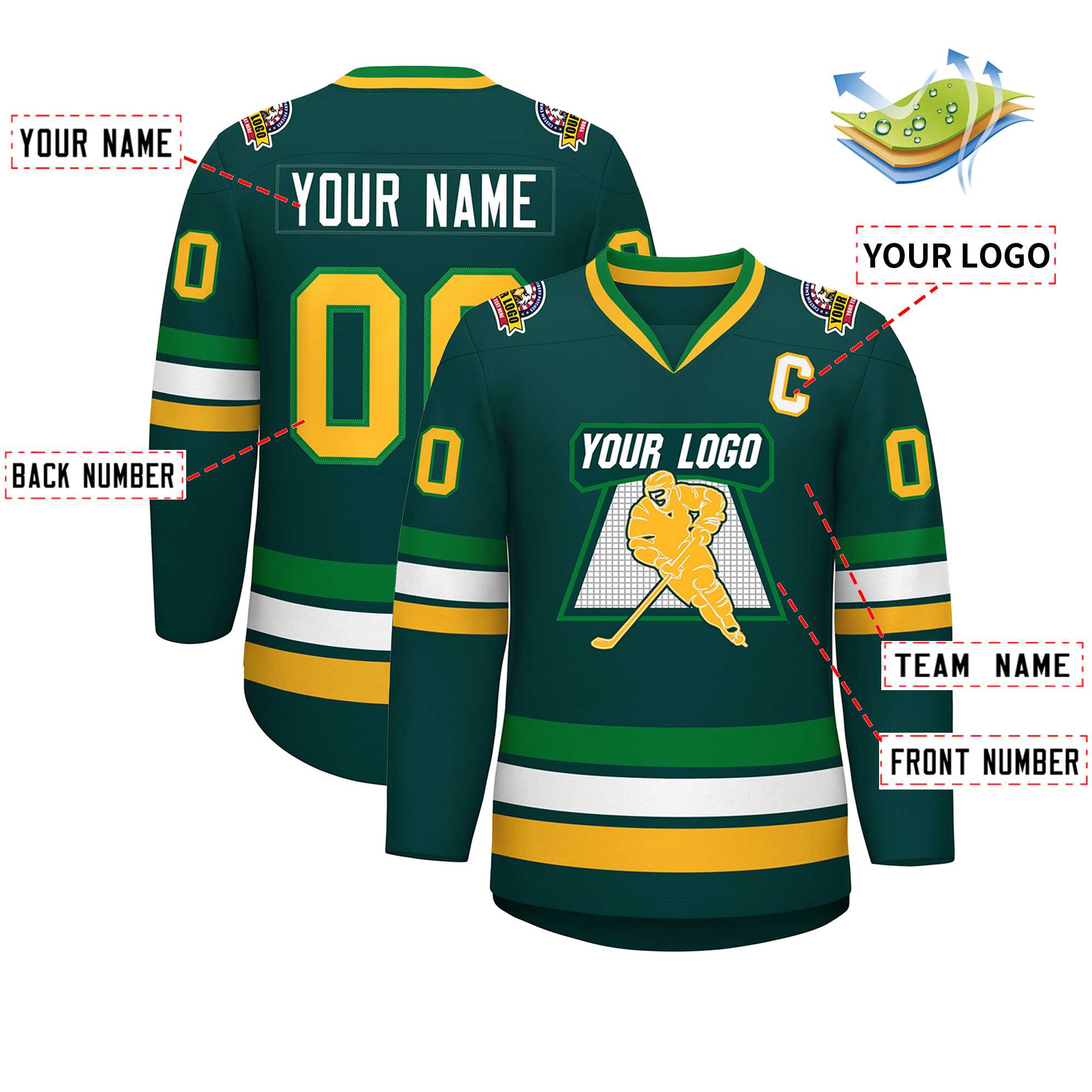 Custom Midnight Green White Kelly Green-Gold Classic Style Hockey Jersey | KXKSHOP