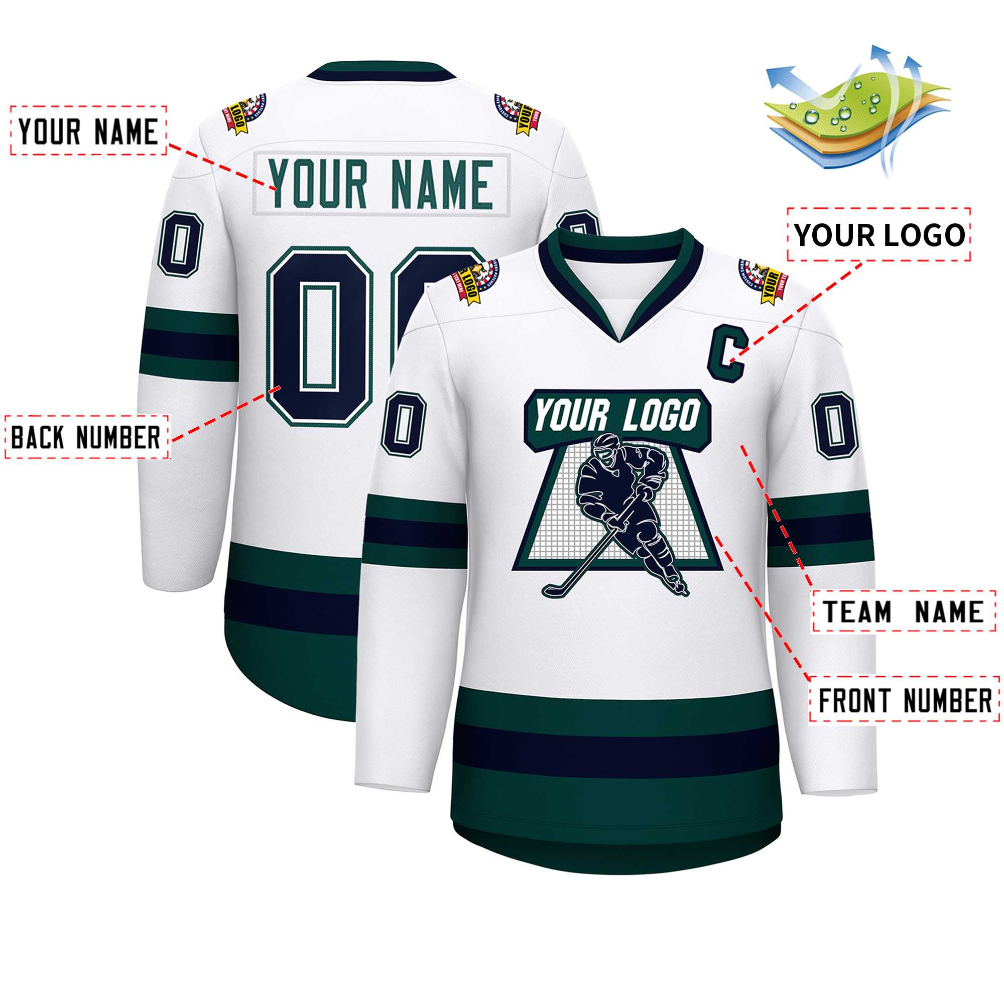 Custom White Navy White-Midnight Green Classic Style Hockey Jersey | KXKSHOP