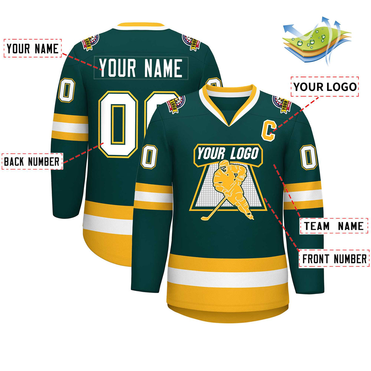 Custom Midnight Green White Olive-Gold Classic Style Hockey Jersey | KXKSHOP