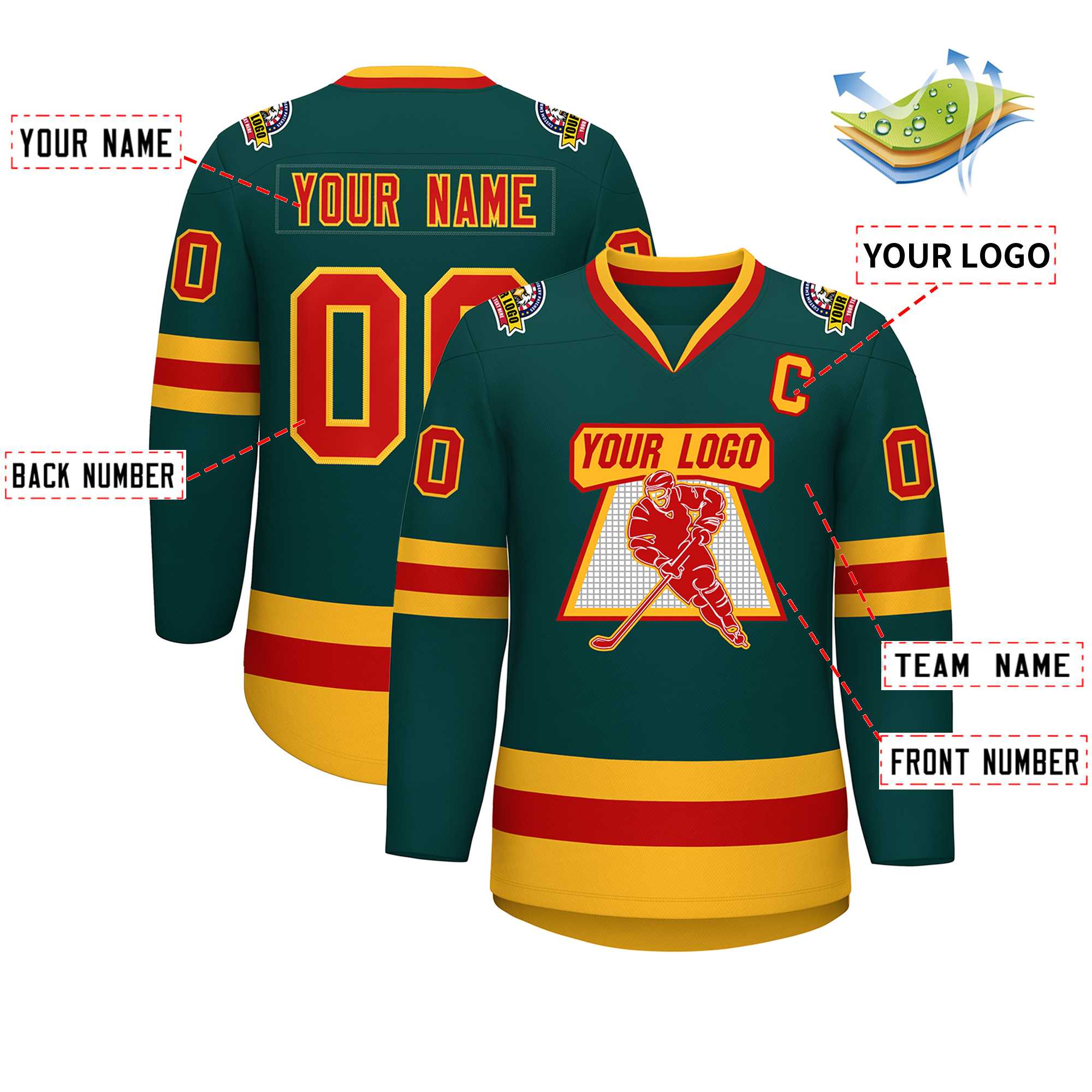 Custom Midnight Green Red-Gold Classic Style Hockey Jersey | KXKSHOP