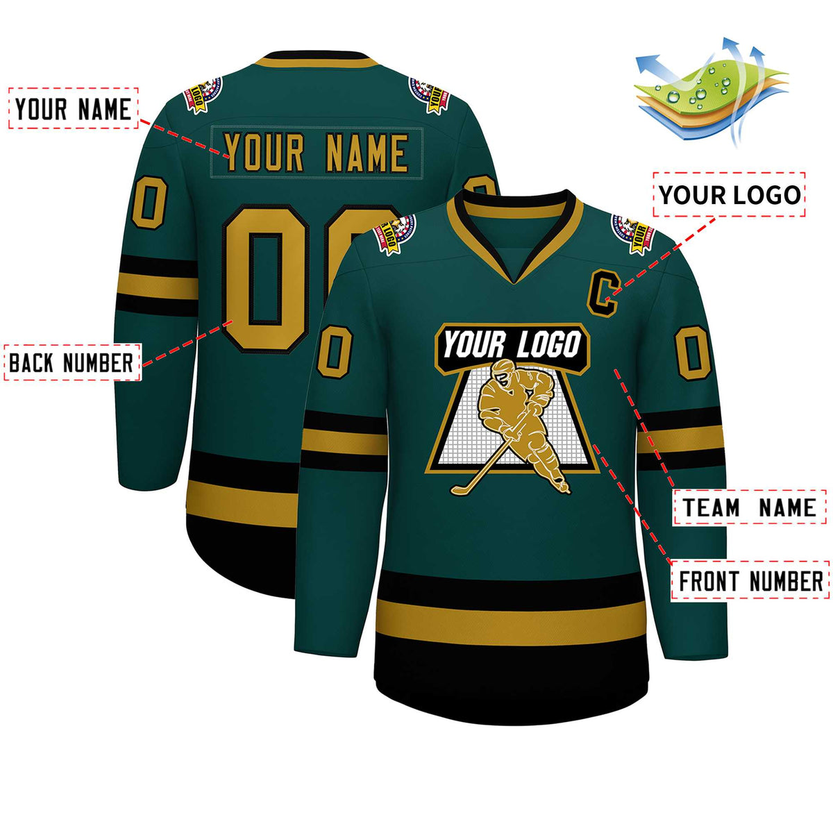 Custom Midnight Green Old Gold-Black Classic Style Hockey Jersey | KXKSHOP