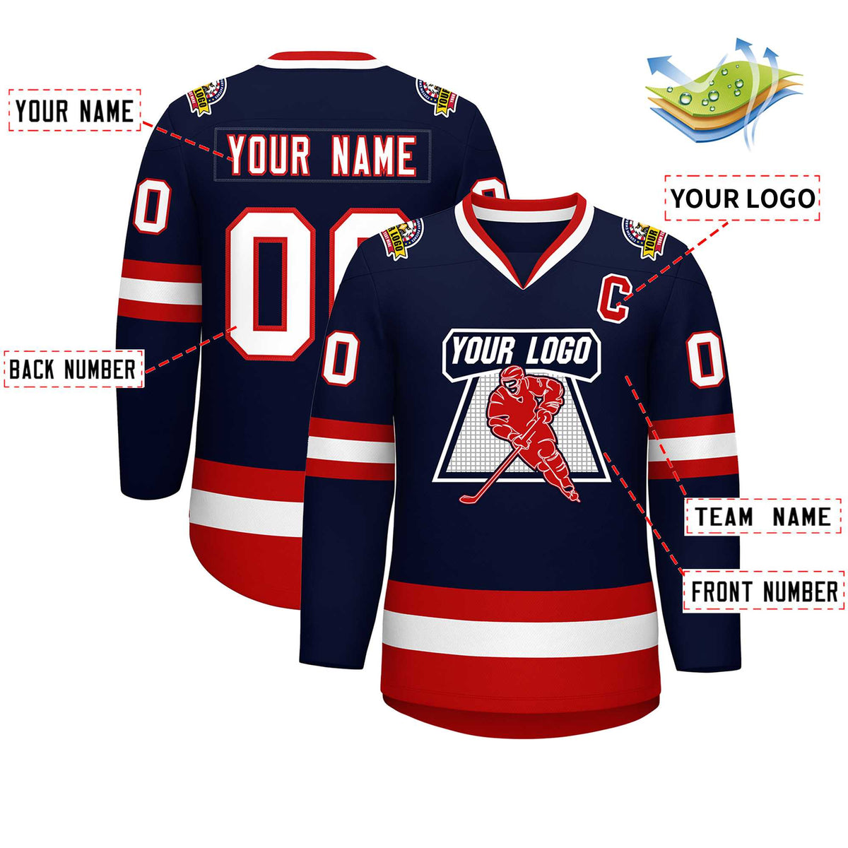 Custom Navy White-Red Classic Style Hockey Jersey | KXKSHOP