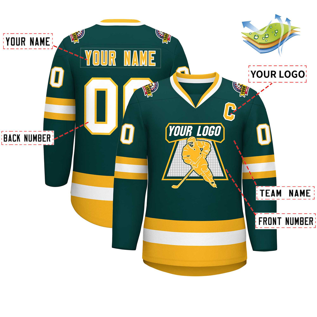 Custom Midnight Green Gold-White Classic Style Hockey Jersey | KXKSHOP