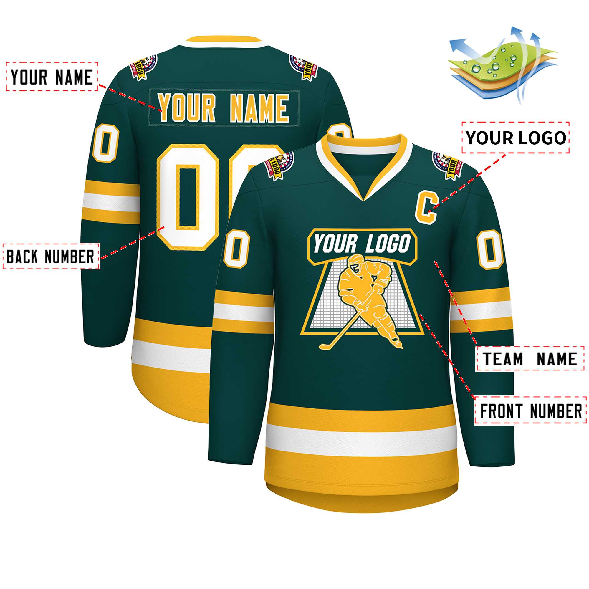 Custom Midnight Green Gold-White Classic Style Hockey Jersey | KXKSHOP