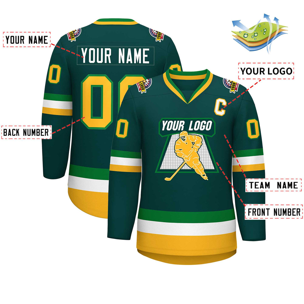 Custom Midnight Green White Kelly Green-Gold Classic Style Hockey Jersey | KXKSHOP