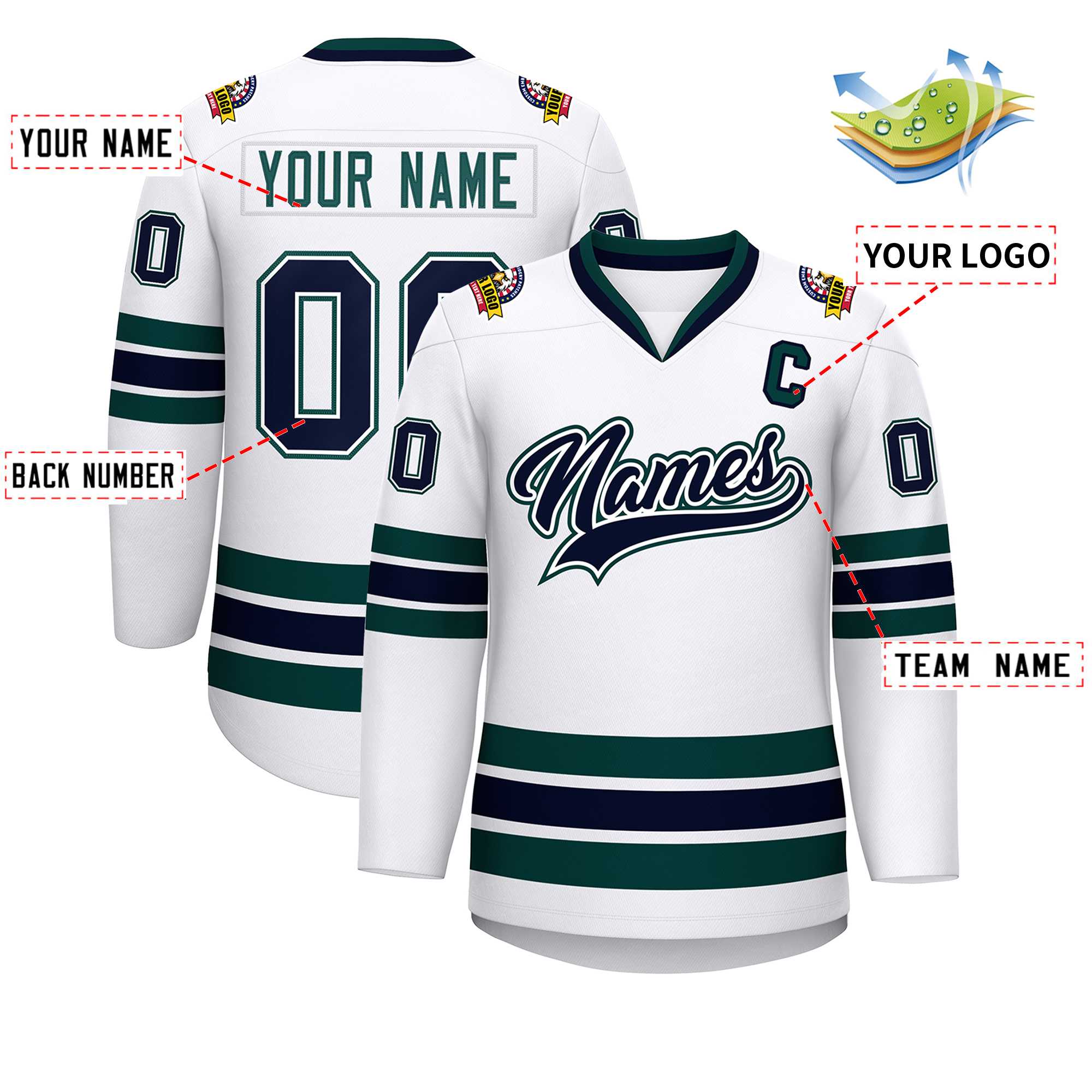 Custom White Navy White-Midnight Green Classic Style Hockey Jersey | KXKSHOP