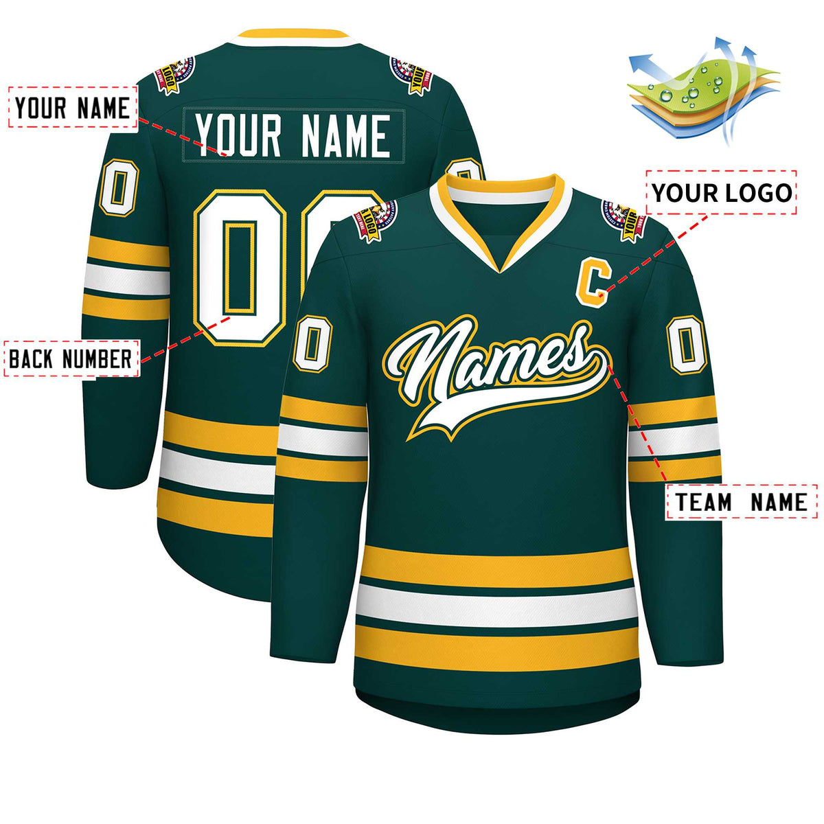Custom Midnight Green White Olive-Gold Classic Style Hockey Jersey | KXKSHOP