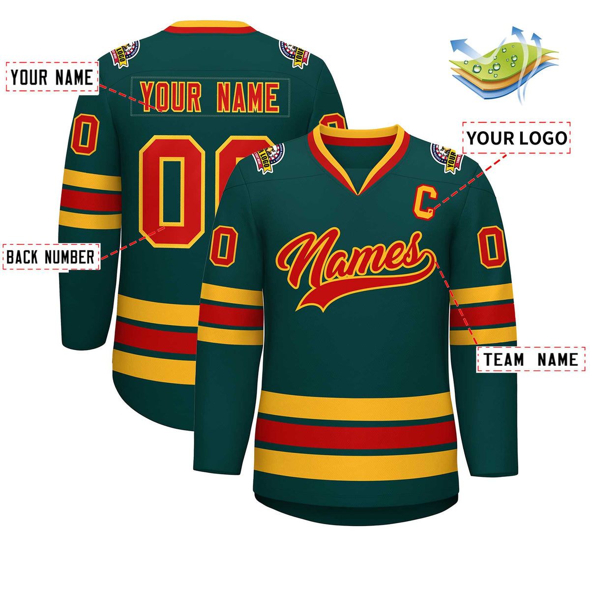 Custom Midnight Green Red-Gold Classic Style Hockey Jersey | KXKSHOP
