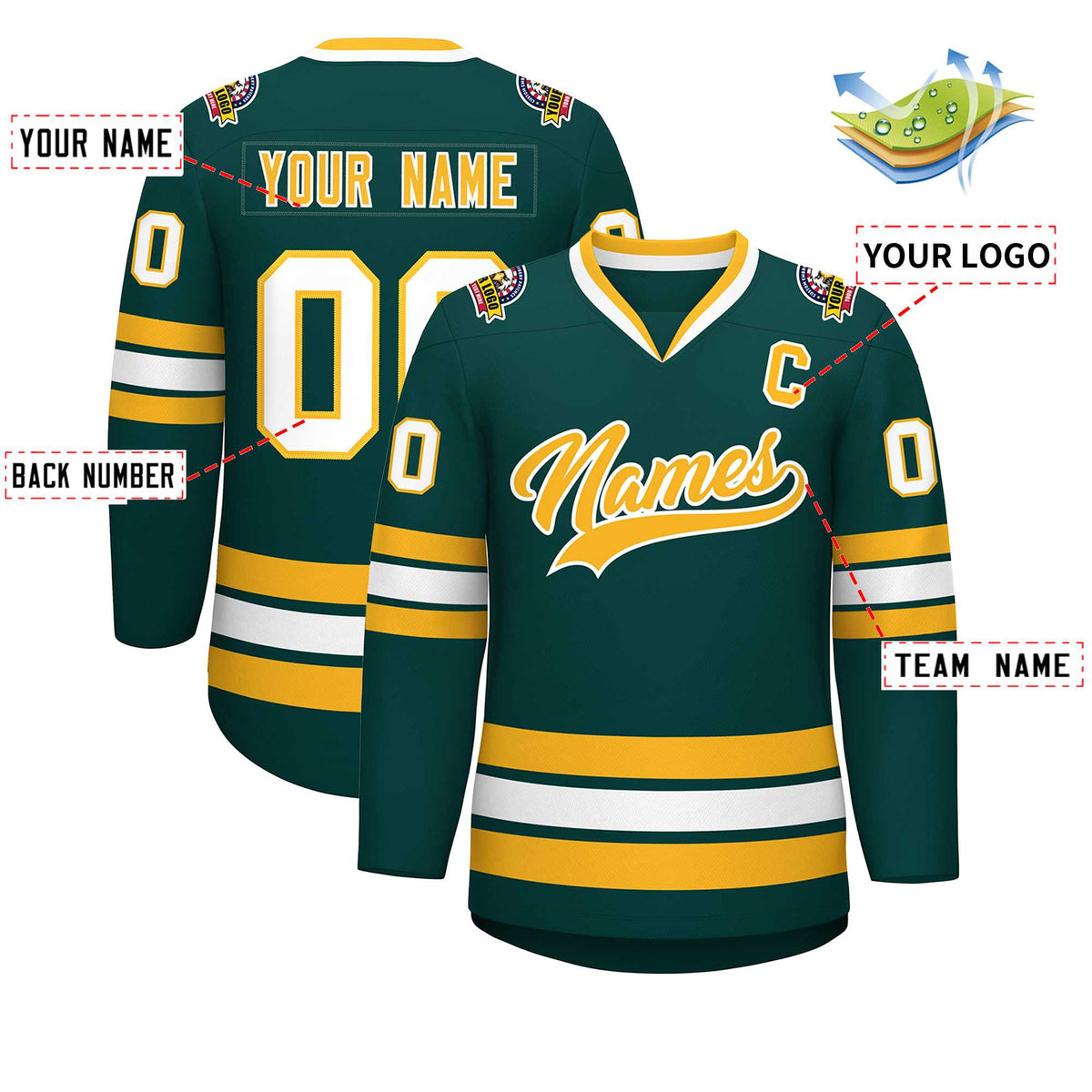 Custom Midnight Green Gold-White Classic Style Hockey Jersey | KXKSHOP