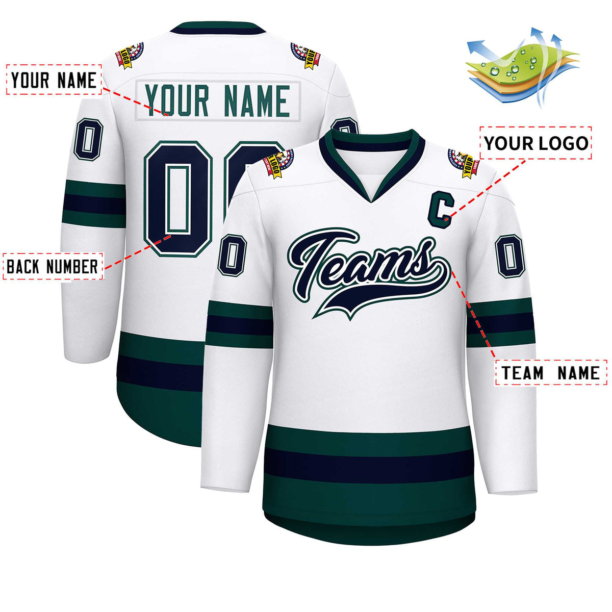 Custom White Navy White-Midnight Green Classic Style Hockey Jersey | KXKSHOP