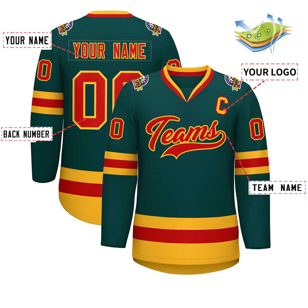 Custom Midnight Green Red-Gold Classic Style Hockey Jersey | KXKSHOP