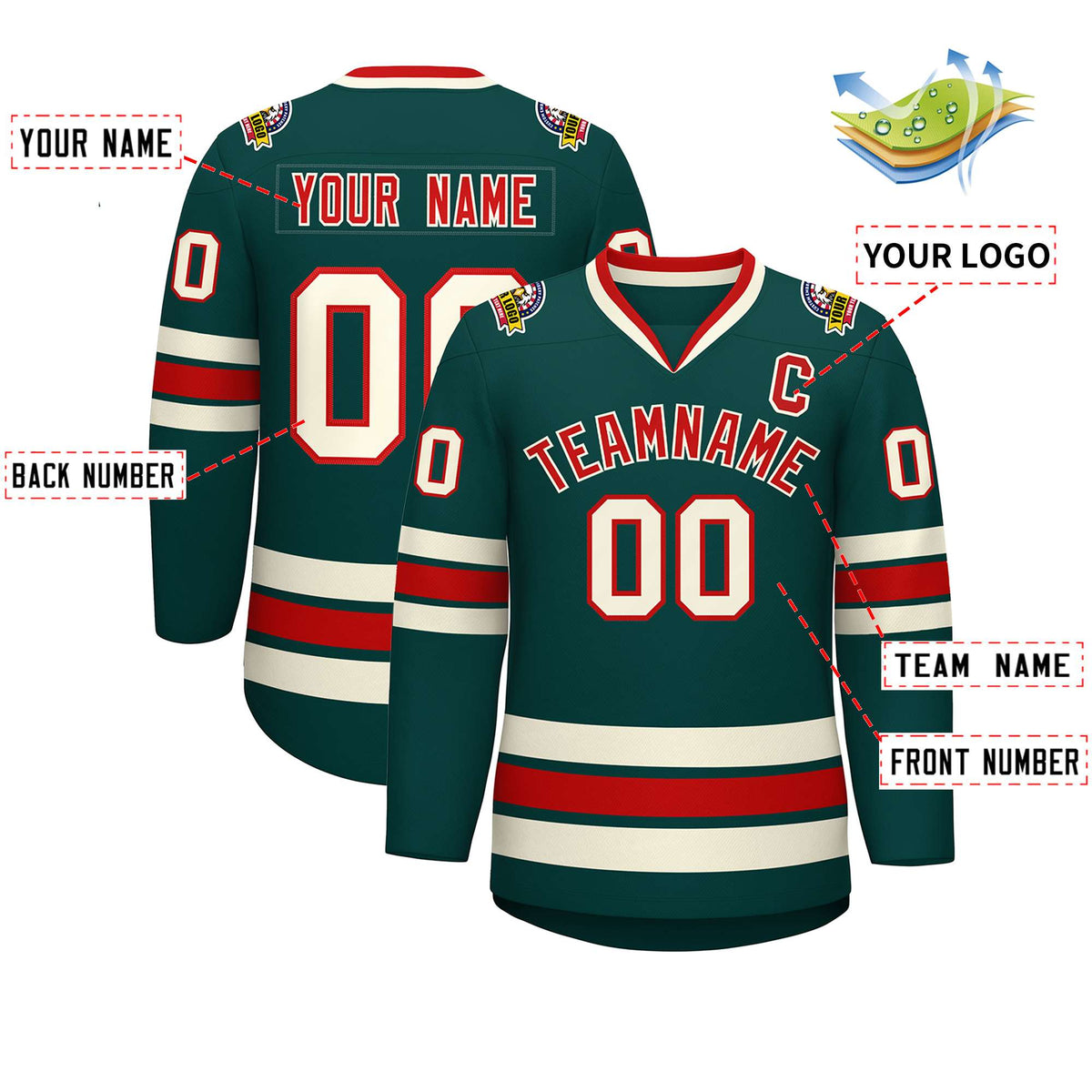 Custom Midnight Green Red-Khaki Classic Style Hockey Jersey | KXKSHOP