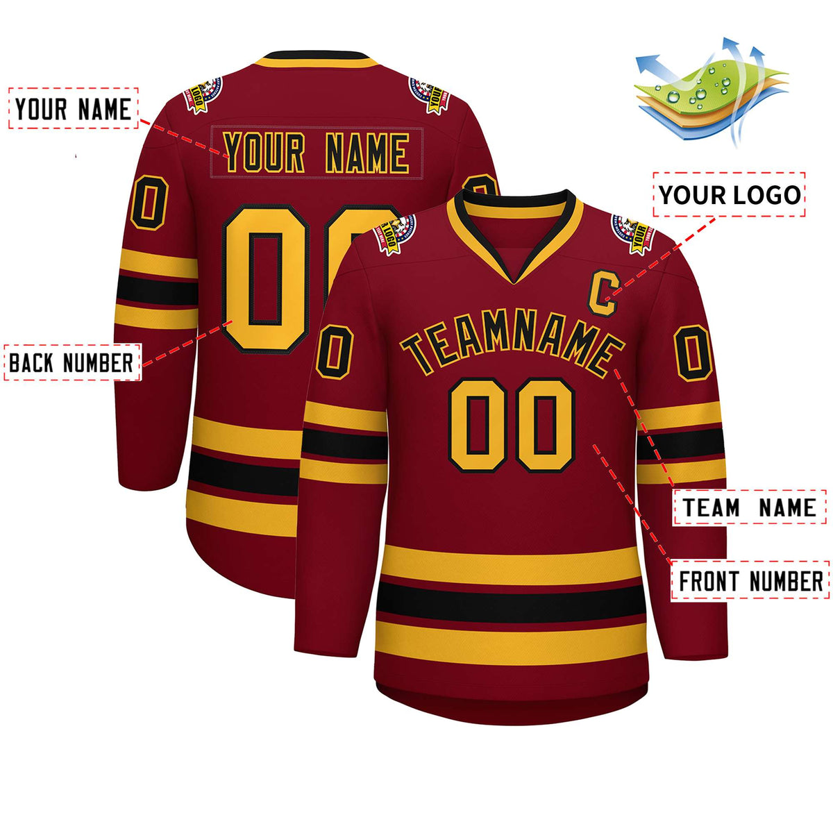 Custom Crimson Black-Gold Classic Style Hockey Jersey | KXKSHOP
