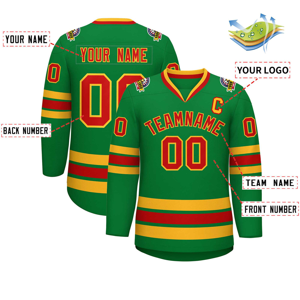 Custom Kelly Green Red-Gold Classic Style Hockey Jersey | KXKSHOP