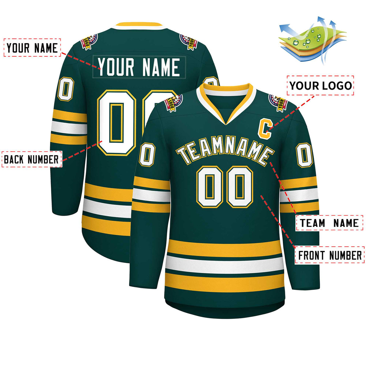 Custom Midnight Green White Olive-Gold Classic Style Hockey Jersey | KXKSHOP