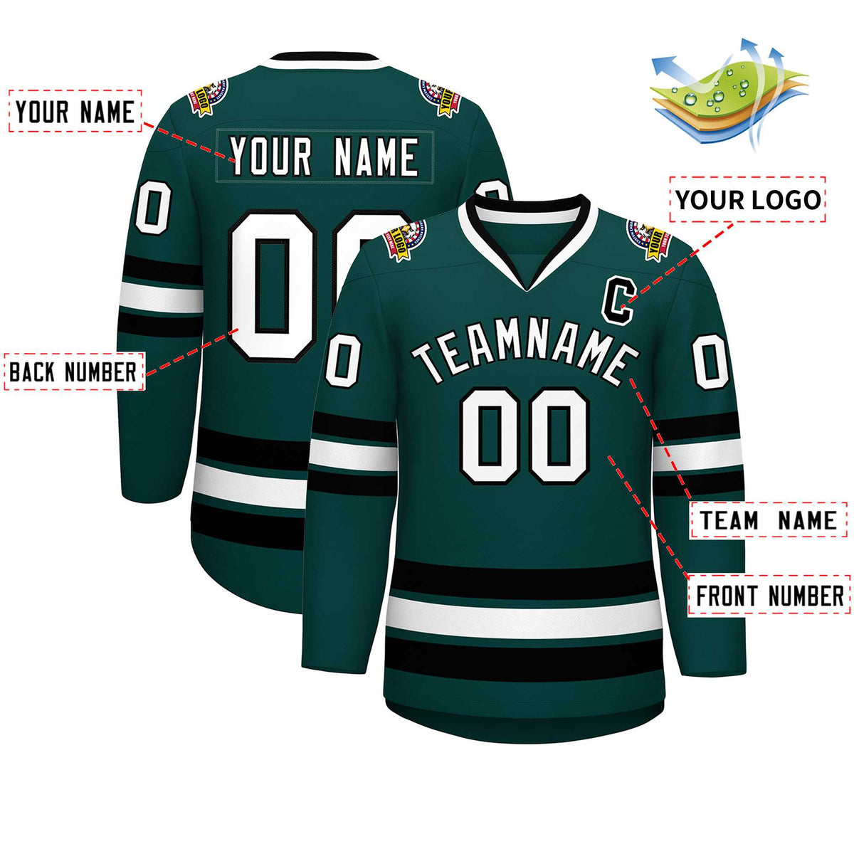 Custom Midnight Green White-Black Classic Style Hockey Jersey | KXKSHOP