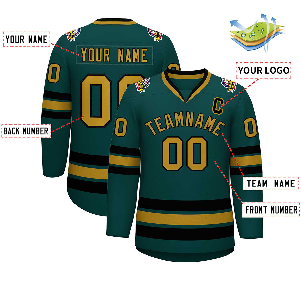 Custom Midnight Green Old Gold-Black Classic Style Hockey Jersey | KXKSHOP