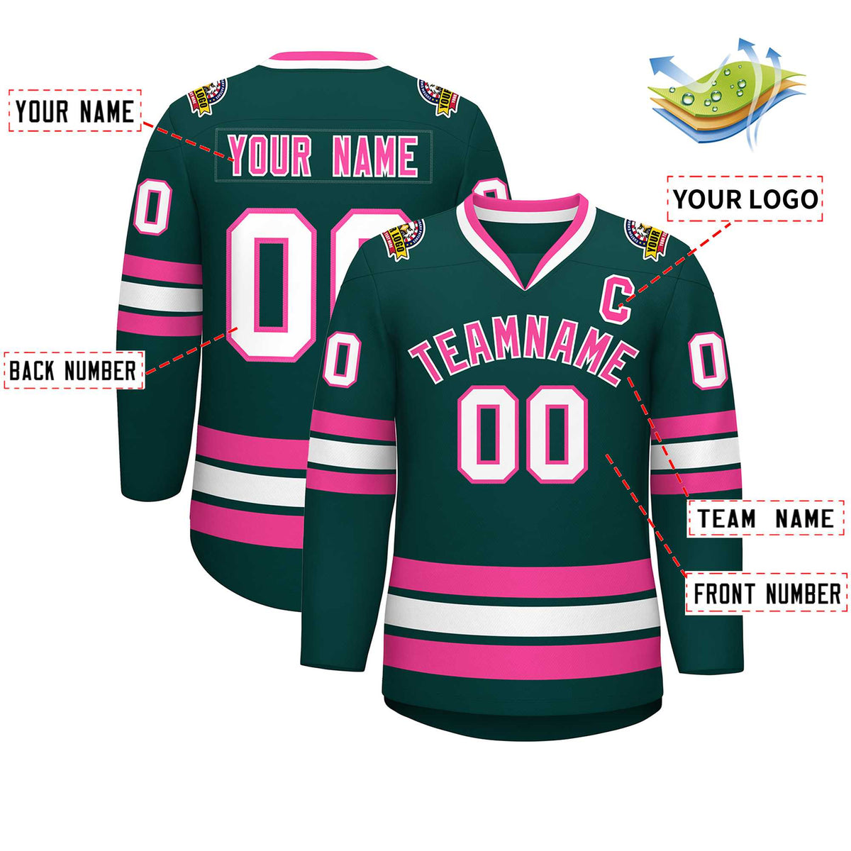 Custom Midnight Green Pink-White Classic Style Hockey Jersey | KXKSHOP