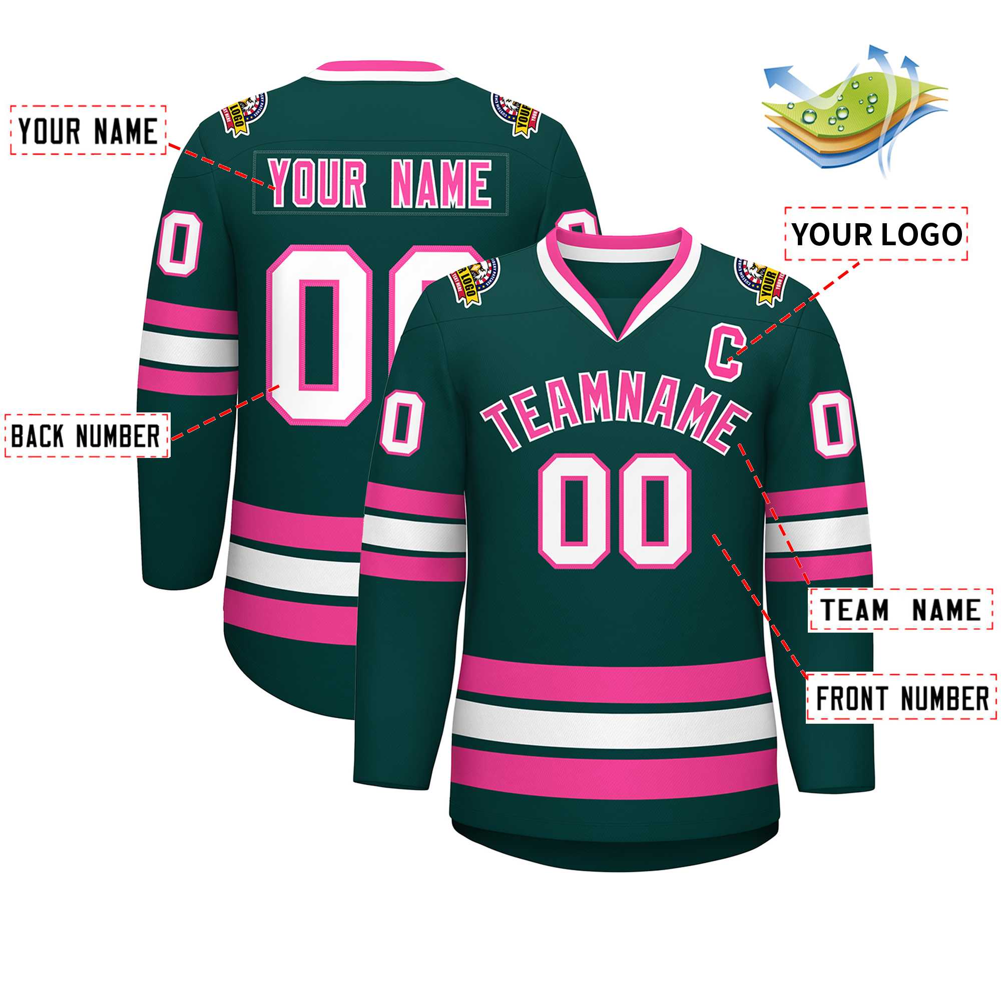 Custom Midnight Green Pink-White Classic Style Hockey Jersey | KXKSHOP
