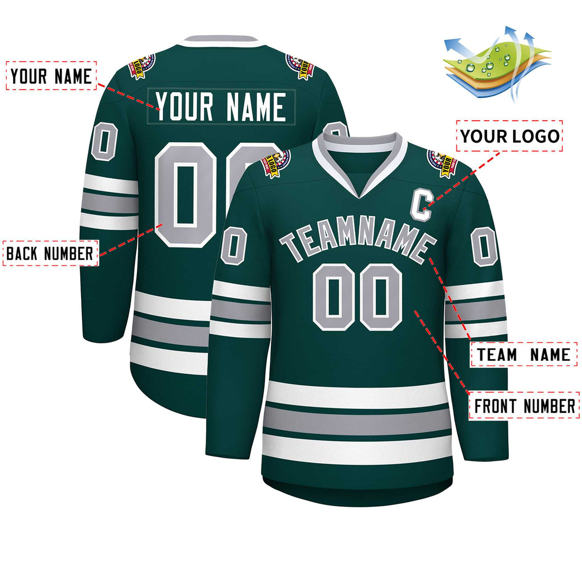 Custom Midnight Green Gray-White Classic Style Hockey Jersey | KXKSHOP
