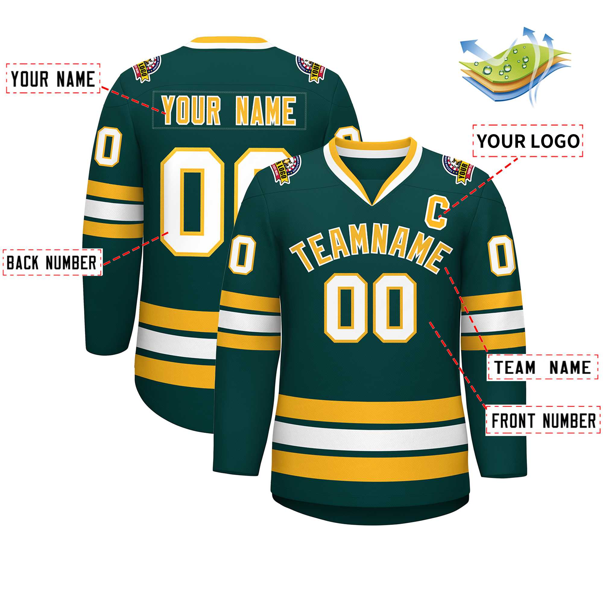 Custom Midnight Green Gold-White Classic Style Hockey Jersey | KXKSHOP