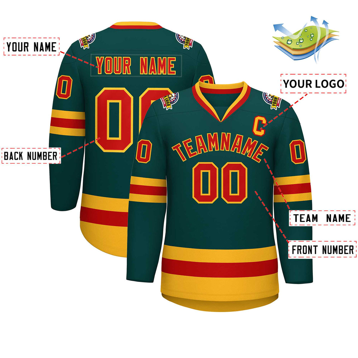 Custom Midnight Green Red-Gold Classic Style Hockey Jersey | KXKSHOP