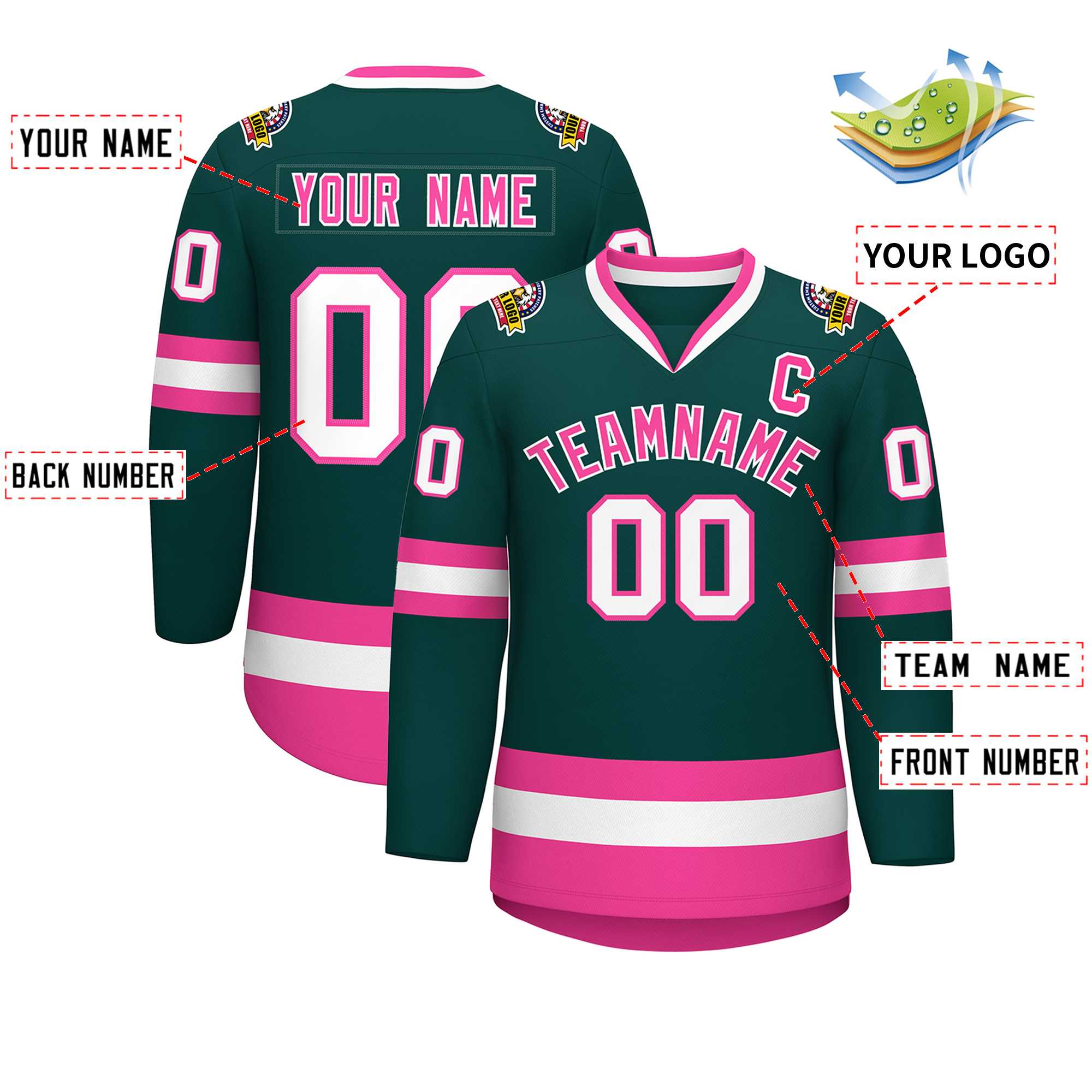 Custom Midnight Green Pink-White Classic Style Hockey Jersey | KXKSHOP