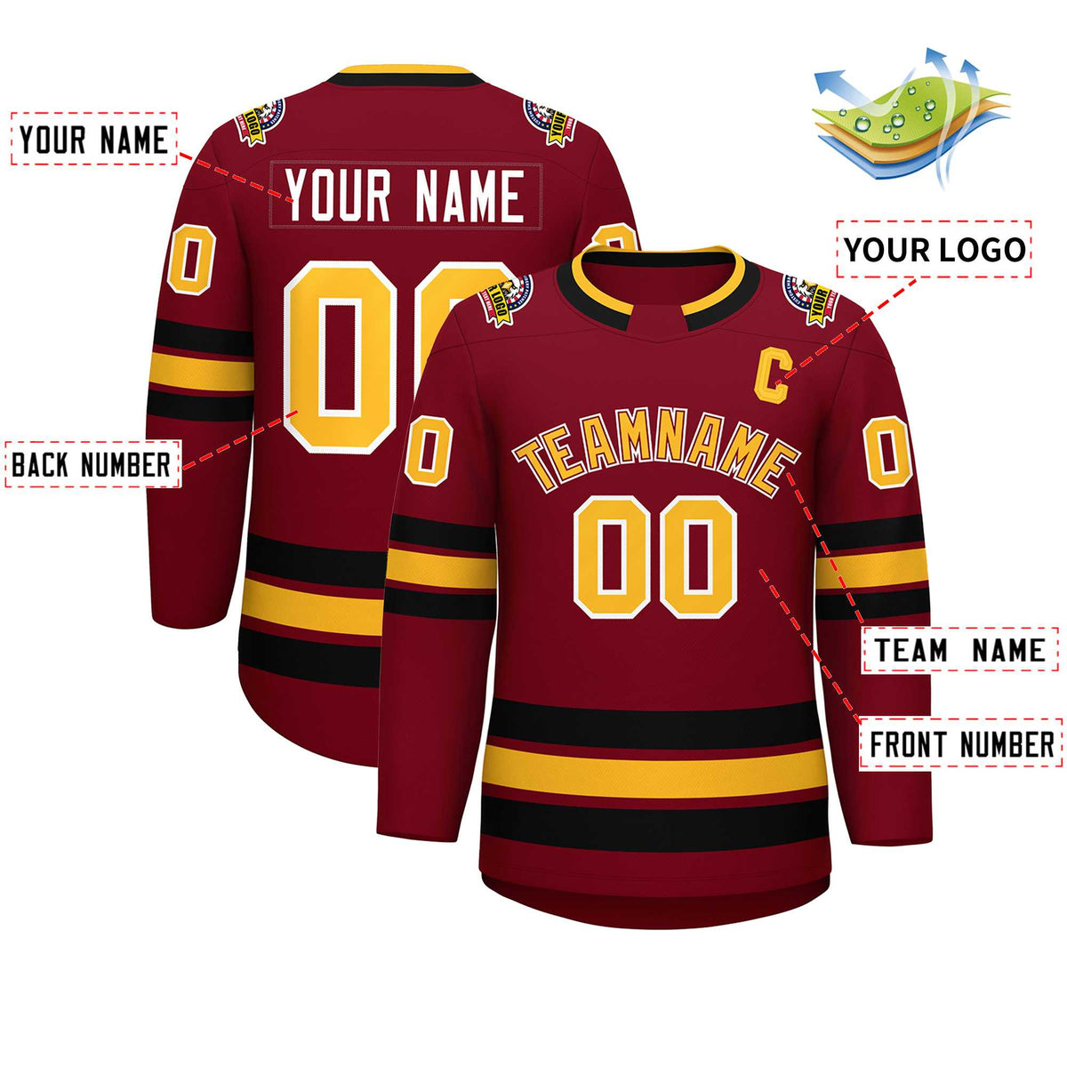 Custom Crimson Gold Crimson-White Classic Style Hockey Jersey | KXKSHOP