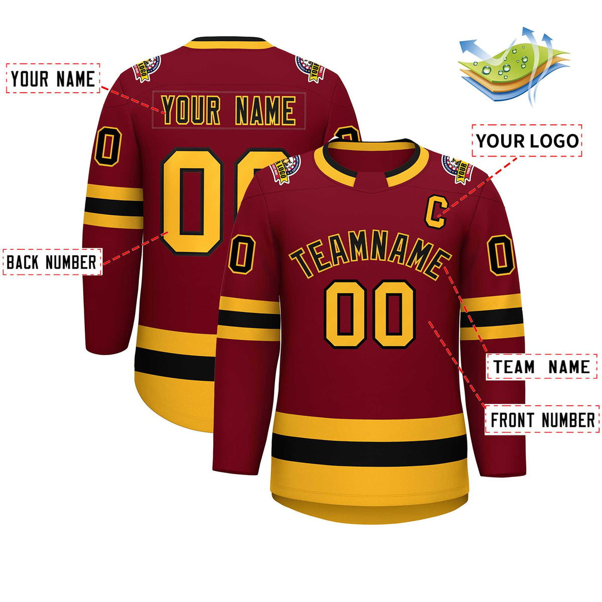 Custom Crimson Black-Gold Classic Style Hockey Jersey | KXKSHOP