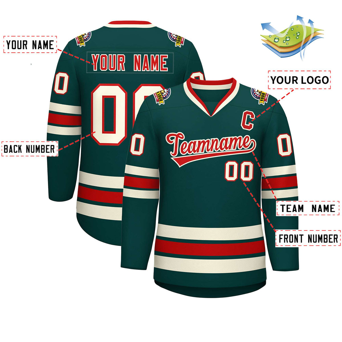 Custom Midnight Green Red-Khaki Classic Style Hockey Jersey | KXKSHOP