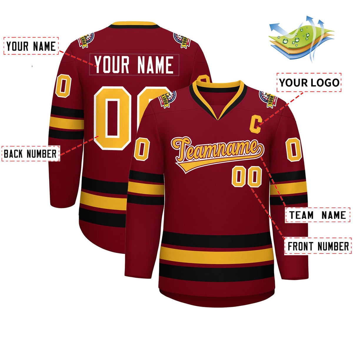 Custom Crimson Gold Crimson-White Classic Style Hockey Jersey | KXKSHOP