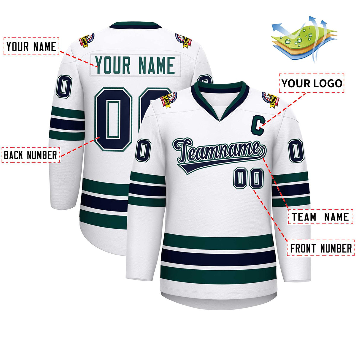 Custom White Navy White-Midnight Green Classic Style Hockey Jersey | KXKSHOP