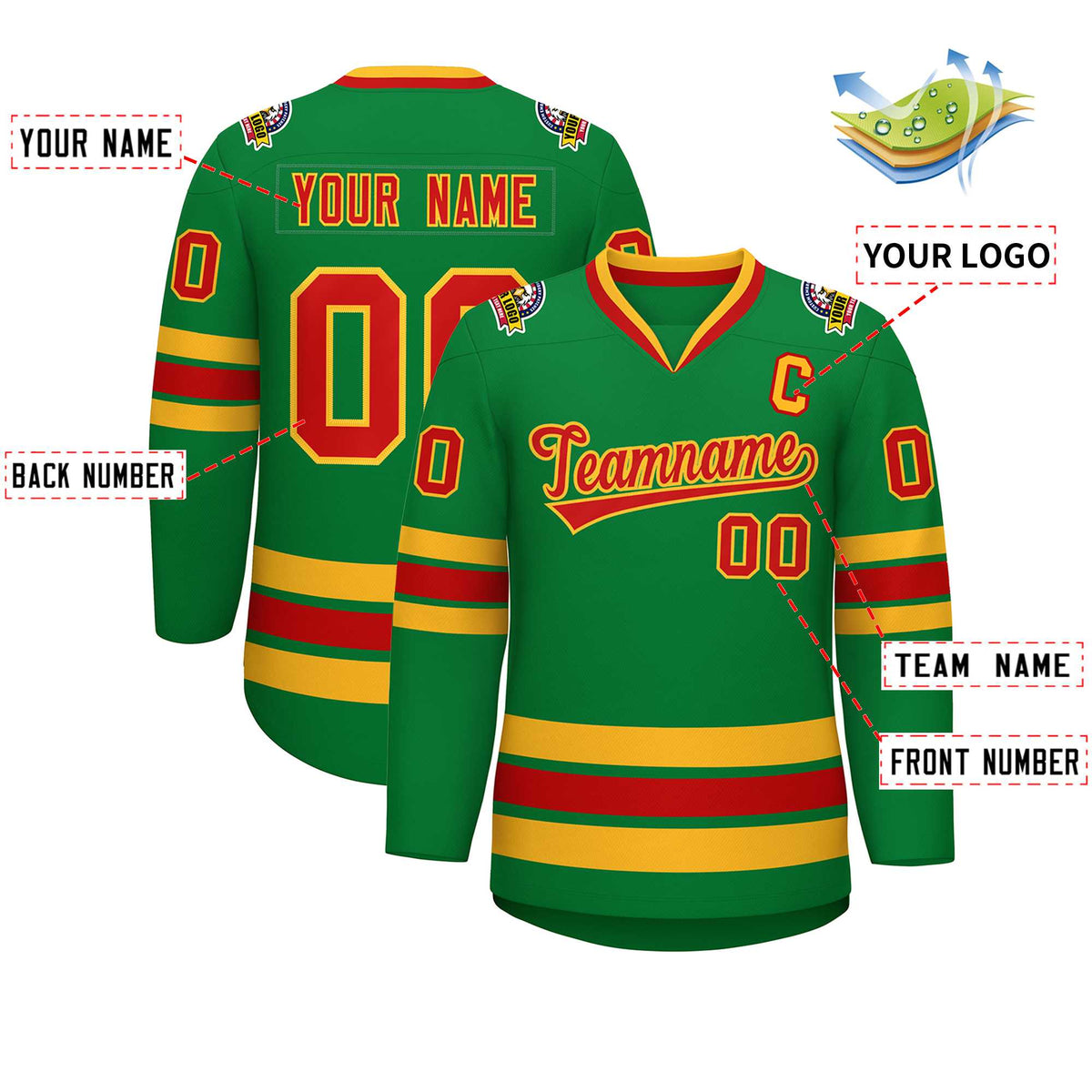 Custom Kelly Green Red-Gold Classic Style Hockey Jersey | KXKSHOP