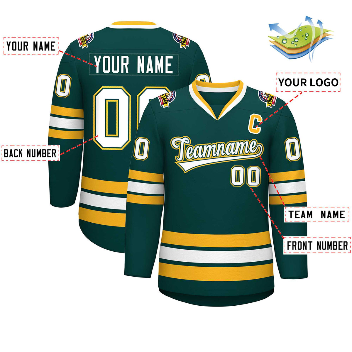 Custom Midnight Green White Olive-Gold Classic Style Hockey Jersey | KXKSHOP