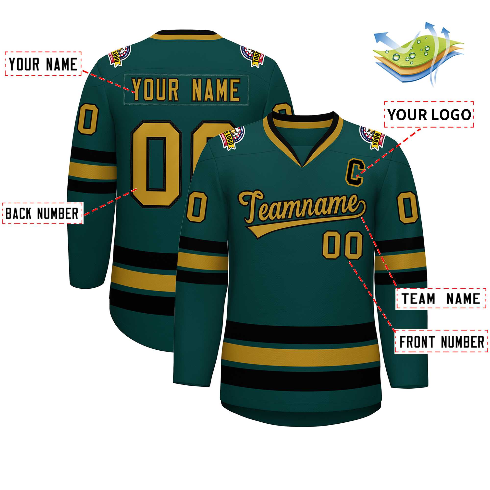 Custom Midnight Green Old Gold-Black Classic Style Hockey Jersey | KXKSHOP