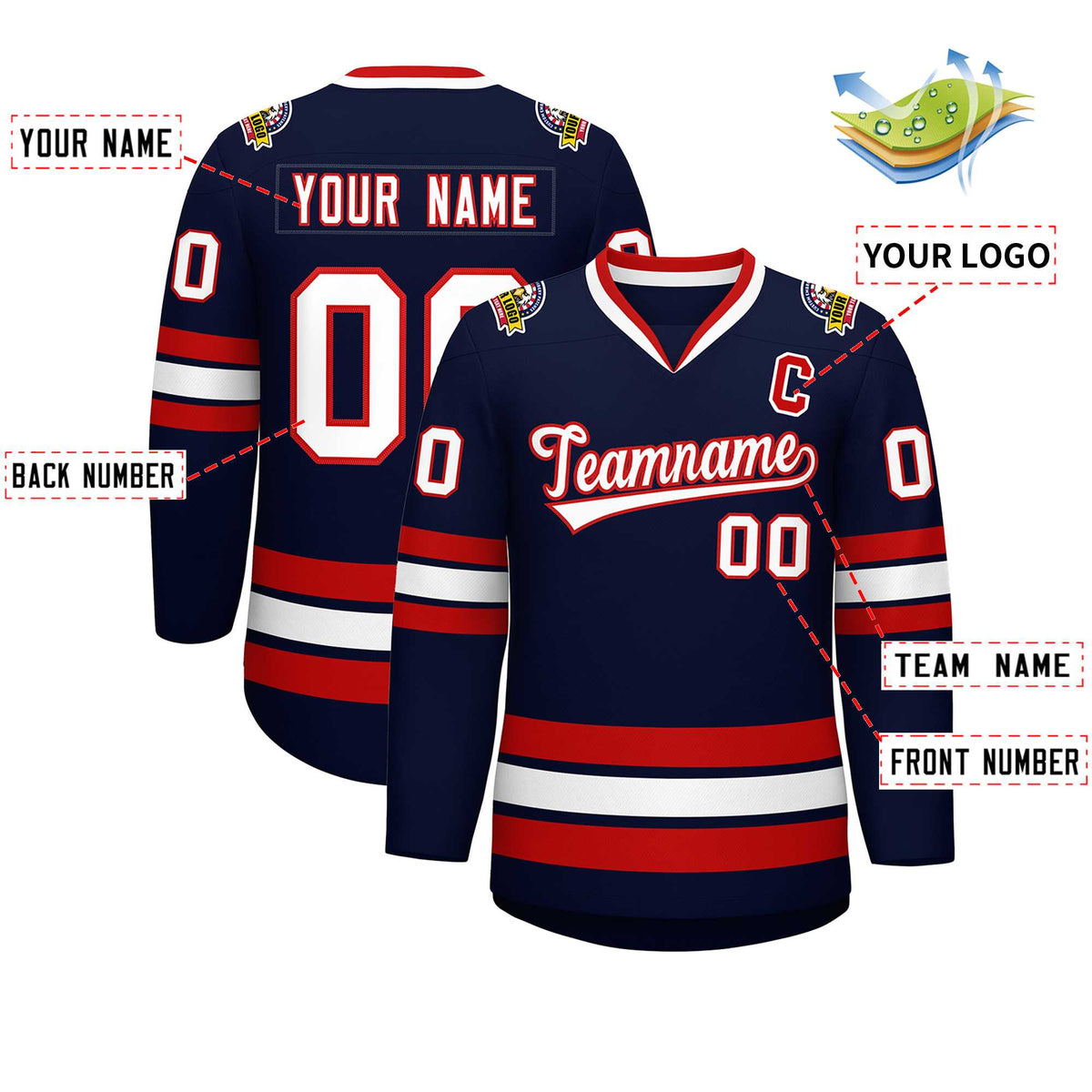 Custom Navy White-Red Classic Style Hockey Jersey | KXKSHOP