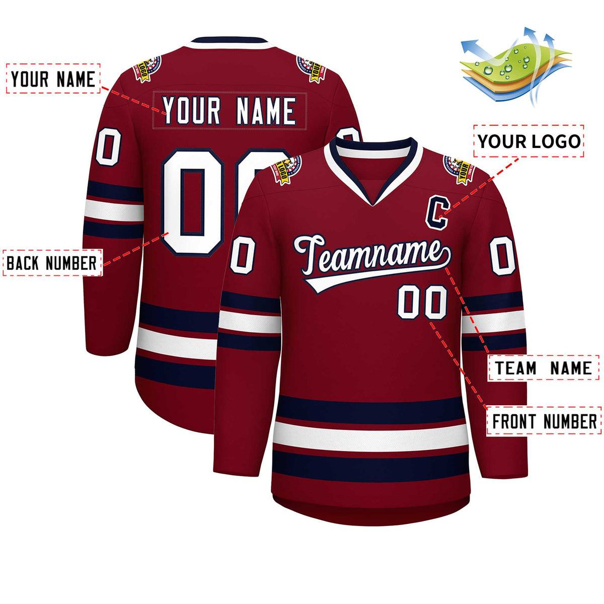 Custom Crimson White-Navy Classic Style Hockey Jersey | KXKSHOP