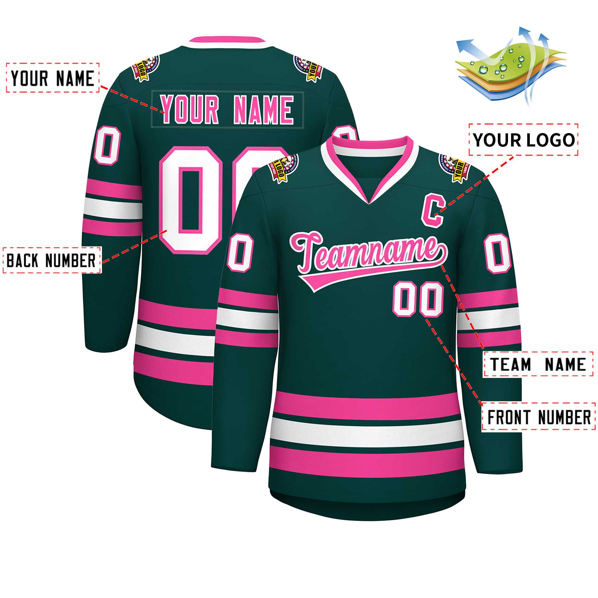 Custom Midnight Green Pink-White Classic Style Hockey Jersey | KXKSHOP
