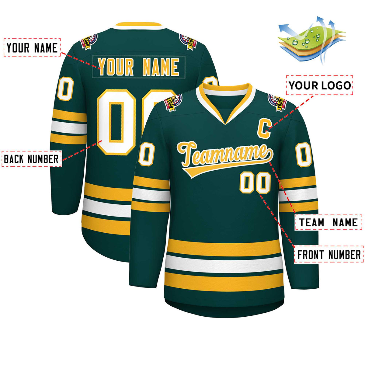 Custom Midnight Green Gold-White Classic Style Hockey Jersey | KXKSHOP