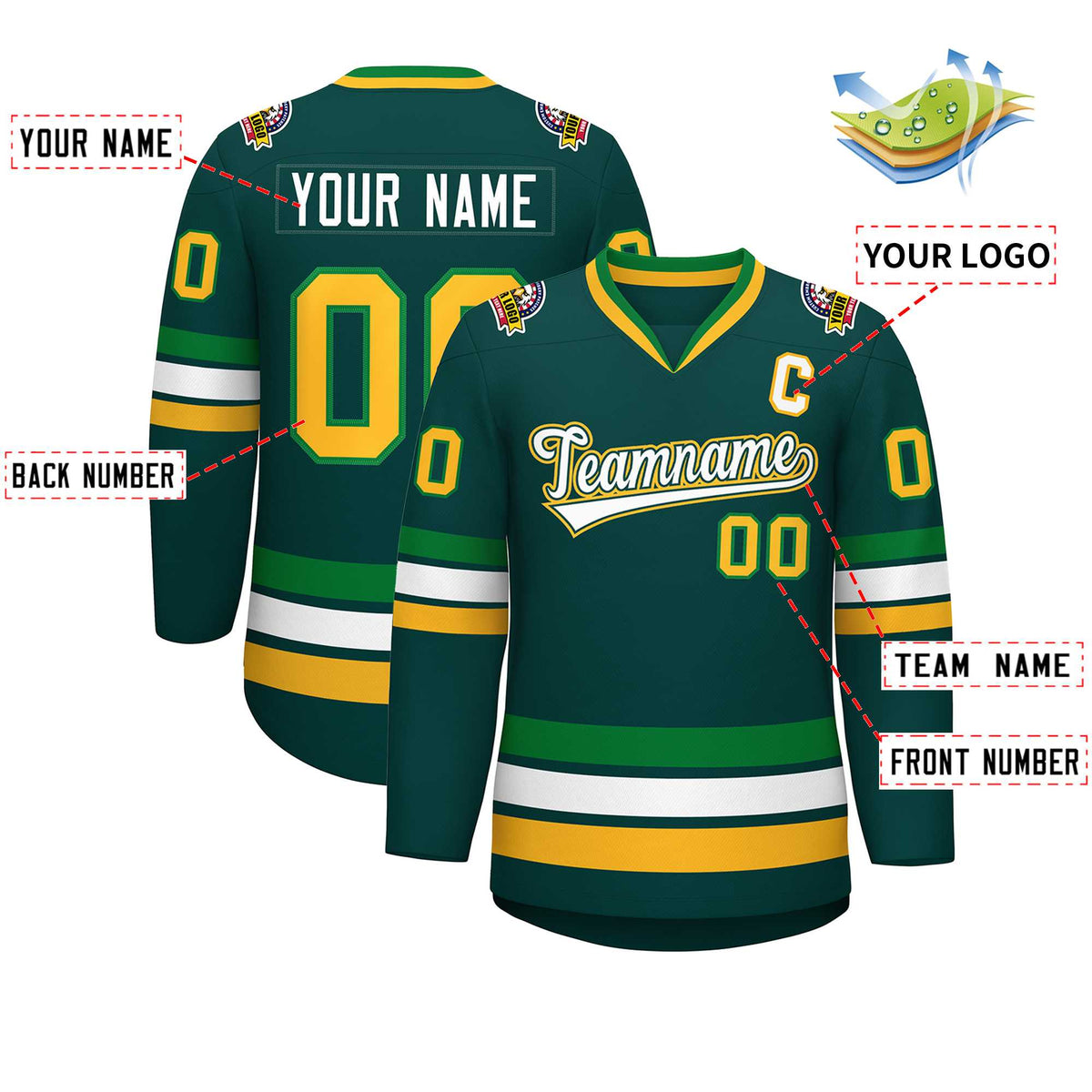 Custom Midnight Green White Kelly Green-Gold Classic Style Hockey Jersey | KXKSHOP