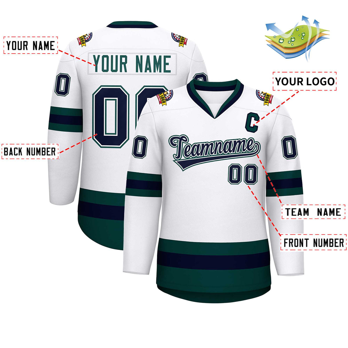Custom White Navy White-Midnight Green Classic Style Hockey Jersey | KXKSHOP