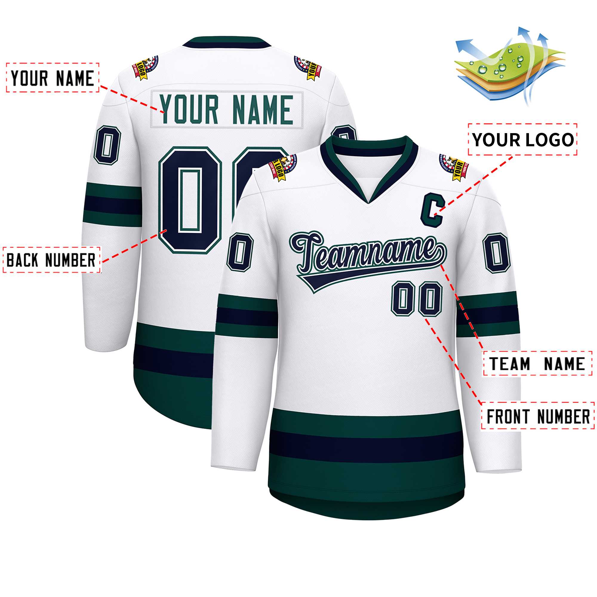 Custom White Navy White-Midnight Green Classic Style Hockey Jersey | KXKSHOP