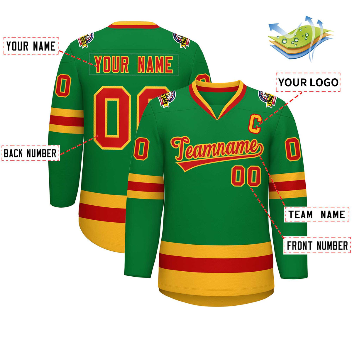 Custom Kelly Green Red-Gold Classic Style Hockey Jersey | KXKSHOP
