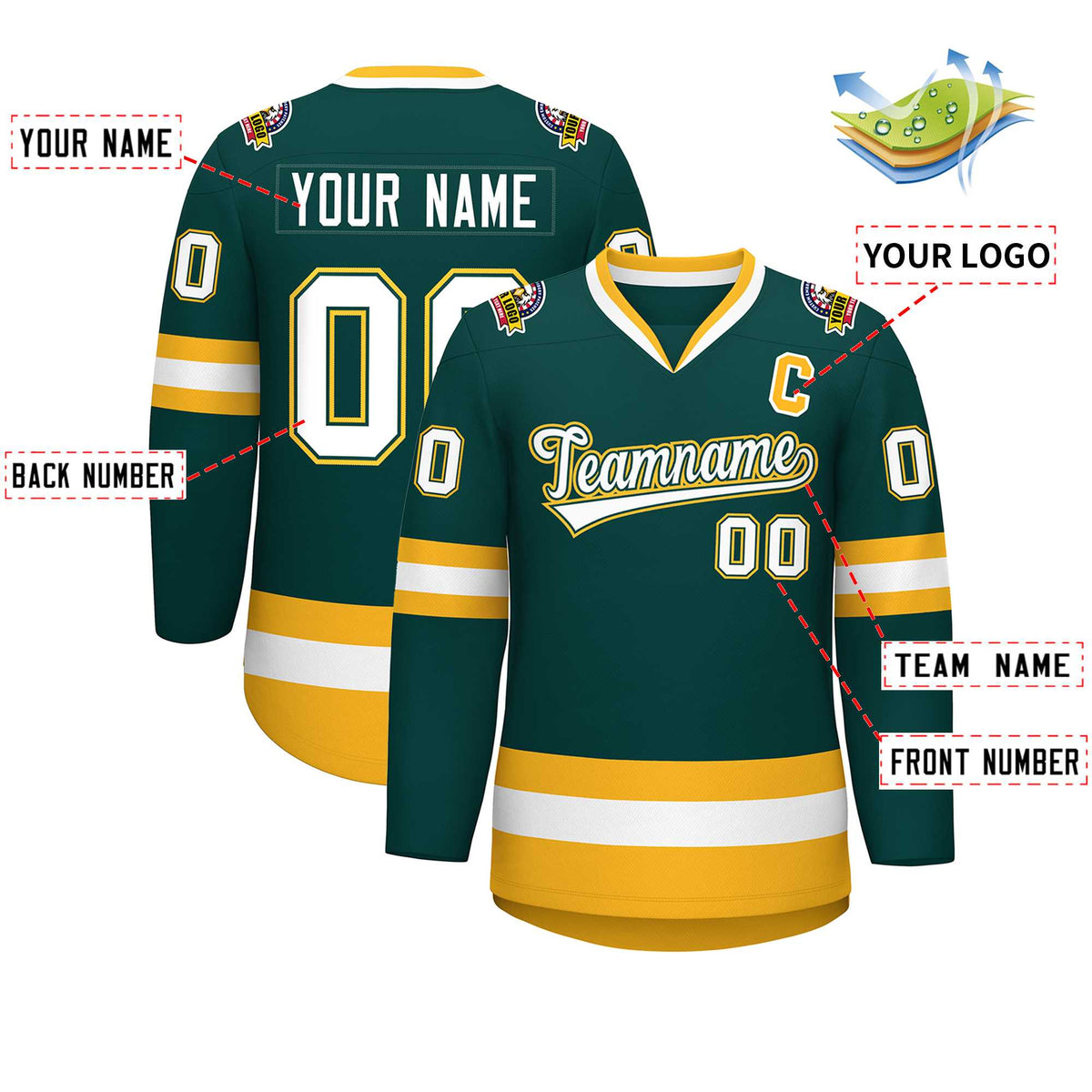 Custom Midnight Green White Olive-Gold Classic Style Hockey Jersey | KXKSHOP