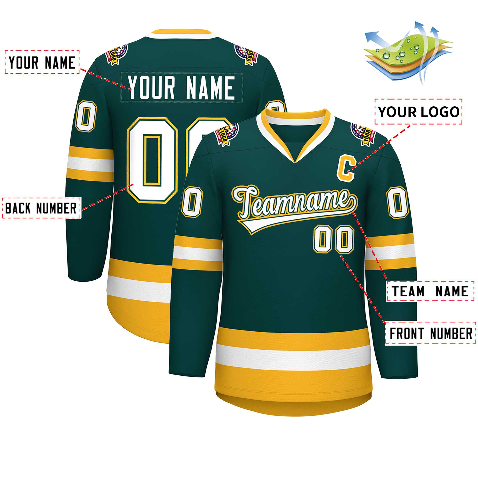 Custom Midnight Green White Olive-Gold Classic Style Hockey Jersey | KXKSHOP
