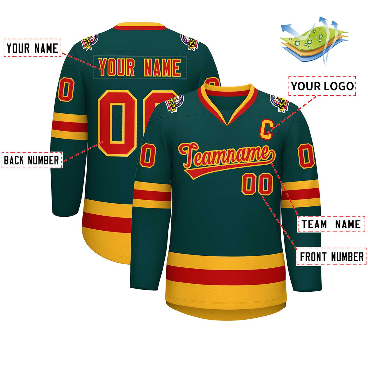 Custom Midnight Green Red-Gold Classic Style Hockey Jersey | KXKSHOP