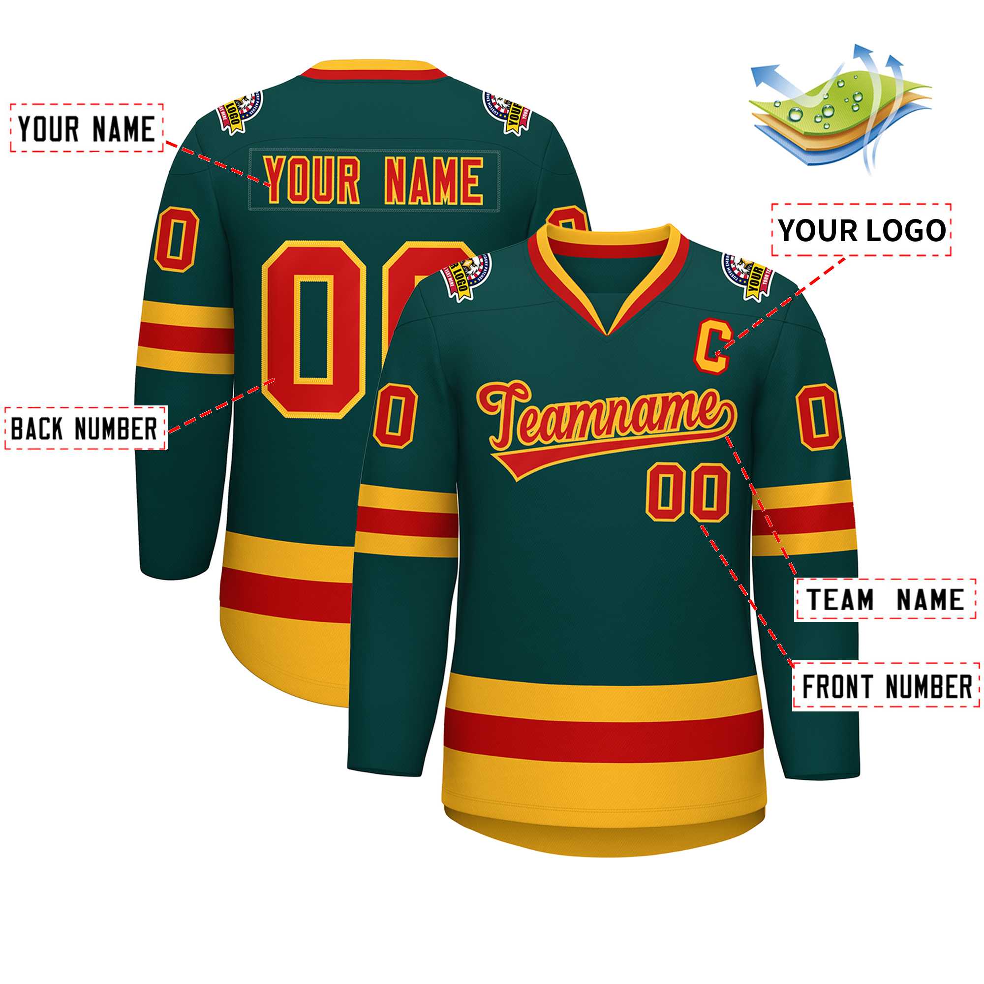 Custom Midnight Green Red-Gold Classic Style Hockey Jersey | KXKSHOP
