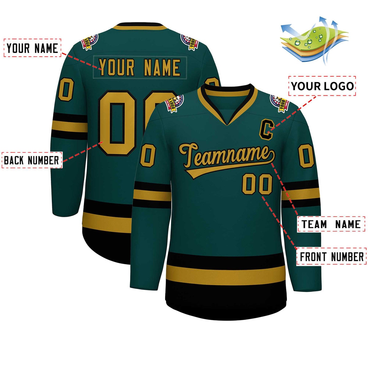 Custom Midnight Green Old Gold-Black Classic Style Hockey Jersey | KXKSHOP