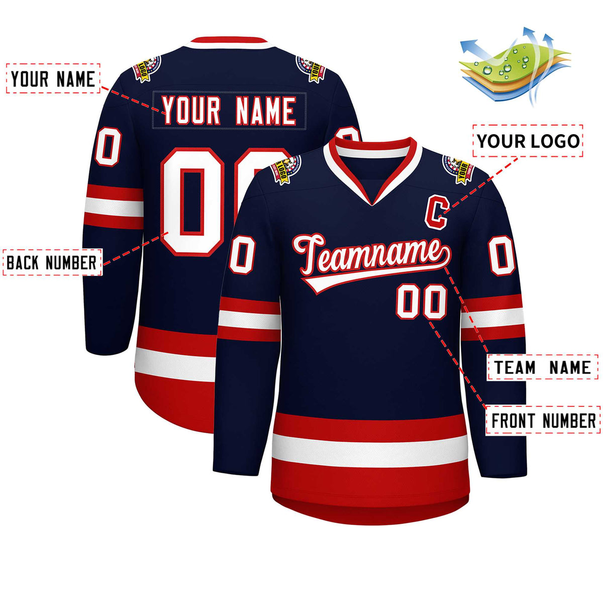 Custom Navy White-Red Classic Style Hockey Jersey | KXKSHOP
